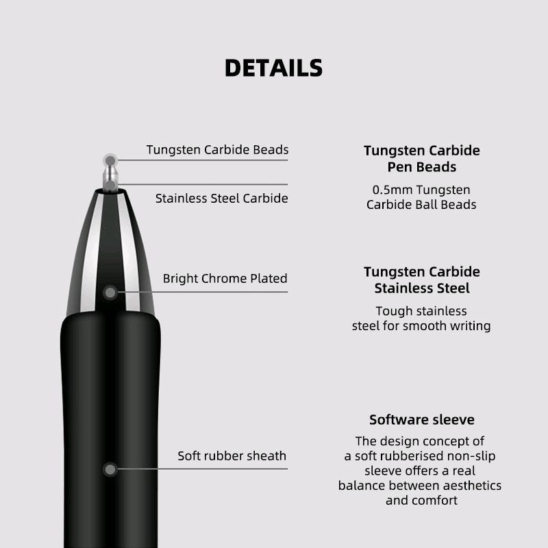KAP CAT K-35 Press Gel Pen - 12pcs/Box Black Ink para sa Makinis na Pagsulat Eskwelahan at Opisina Ergonomic Grip Matitingkad na Tinta
