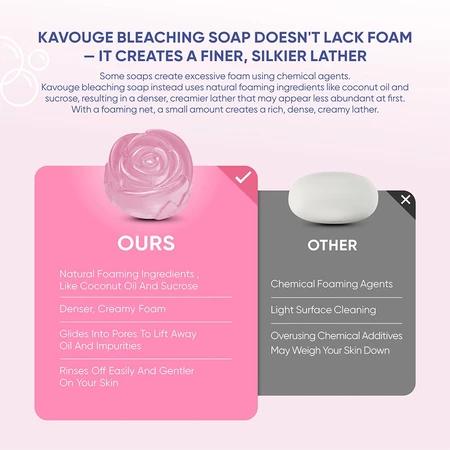 Kavouge Bleaching Soap Whitening Booster Niacinamide Face&Body Care Cleaning Arbutin LicoriceExtract