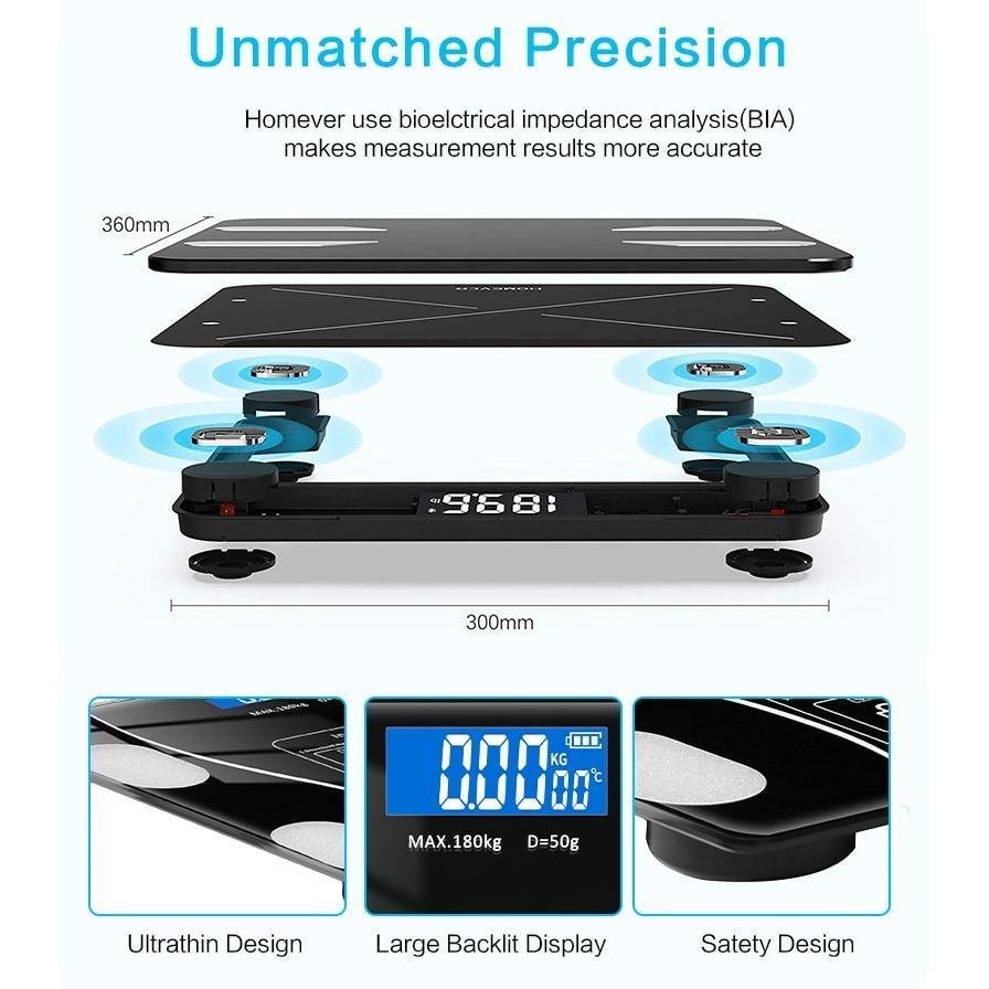 MELEDE  Digital Weighing Scale Human Body Fat Scale Analysis Electronic Smart USB Rechargeable Bathroom Health Monitor